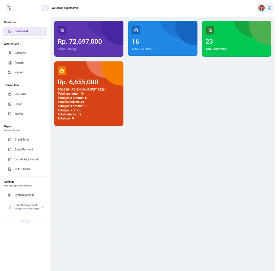 SS Support System dashboard